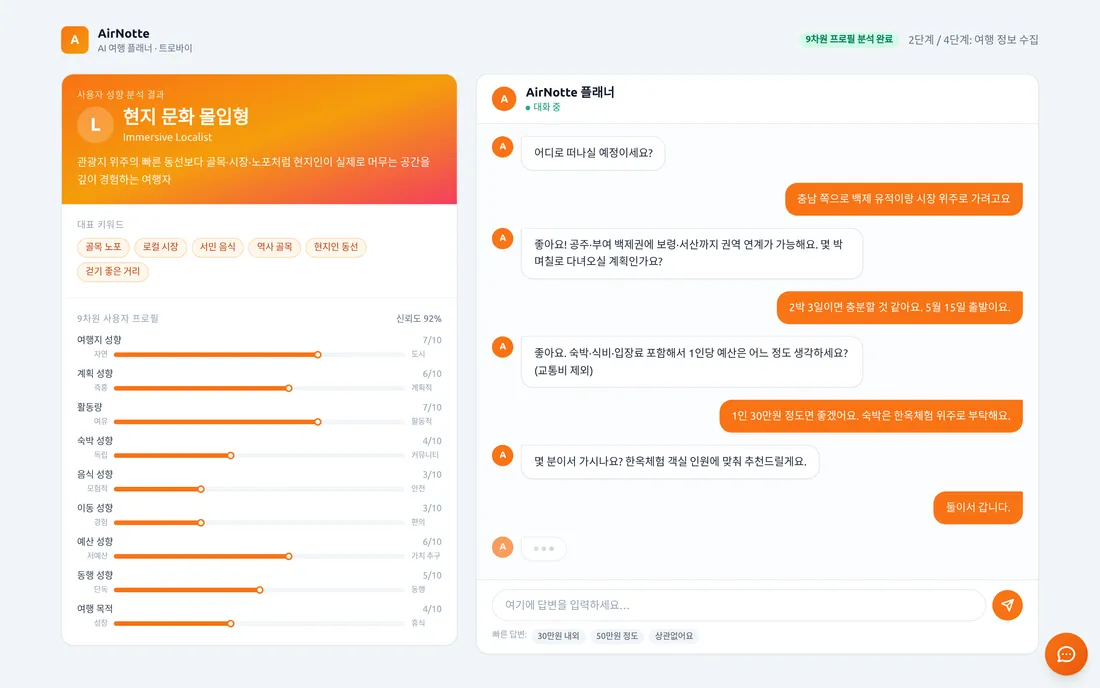 대화형 성향분석 화면